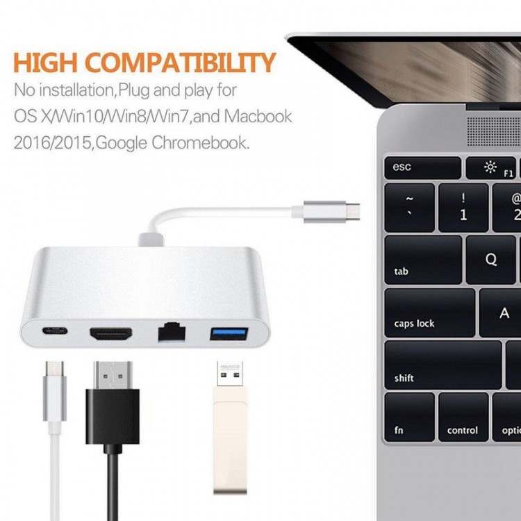 Cáp Chuyển Đổi USB Type C Sang HDMI, Hub USB Và Cổng Lan