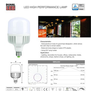 Bóng trụ LED Duhal (KBNL8xx) - Bóng LED tròn, bóng LED Bulb