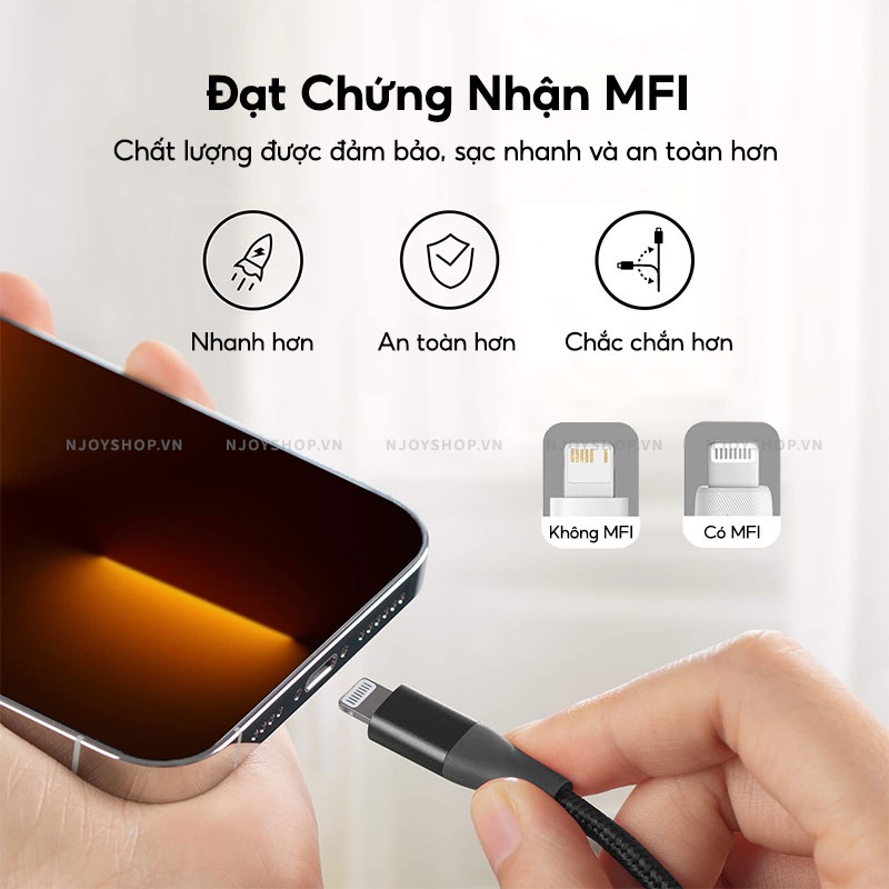 Cáp Sạc Nhanh ANKER Powerline+ II Dây Nylon Siêu Bền Chống Gãy Chân Cắm USB to L Njoyshop