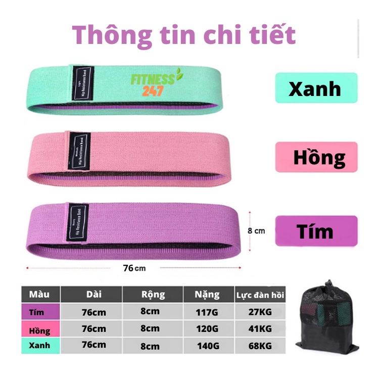 Dây Kháng Lực Tập Mông Đùi, Dây MiniBand Tập Gym, Yoga, Pilates Vải Thun Đàn Hồi Chống Trượt