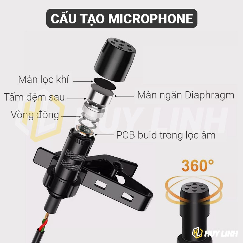 [Mã ELHACE giảm 4% đơn 300K] Micro cài áo Lavalier Microphone GL119 hàng chuẩn 3 Ring - Jack 3.5mm cho điện thoại