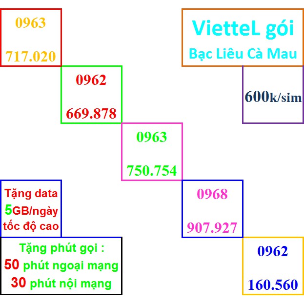 Sim Đẹp Viettel GIÁ 600k GÓI BẠC LIÊU CÀ MAU Miễn phí GỌI + Data tốc độ cao ( xem chi tiết Sp)