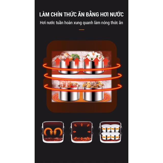 Hộp cơm điện văn phòng | Hộp nấu cơm văn phòng | Hâm nóng đa năng | BigBuy360 - bigbuy360.vn