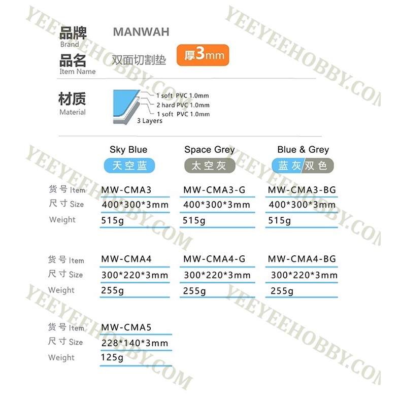 DỤNG CỤ MANWAH - TẤM LÓT CẮT 2 MẶT CUTTING MAT
