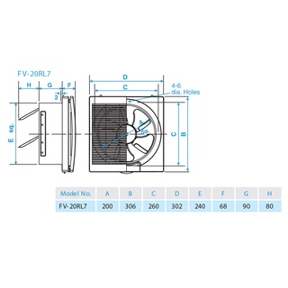 [Panasonic | FV-20RL7 | FV-25RL7 | FV-30RL6] Quạt hút âm tường, 2 chiều, có lưới