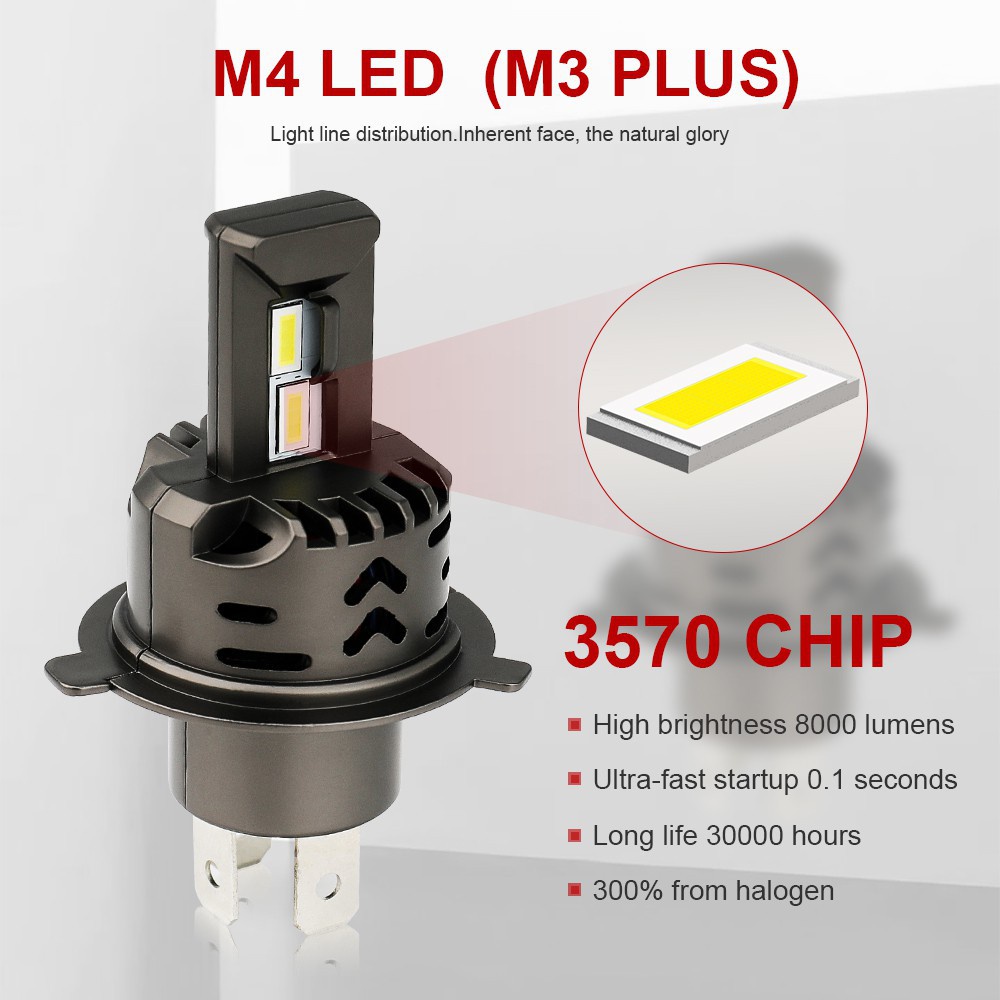 Đèn pha led mini H4 H7 H11 H1 9005 9006 Hb3 Hb4 12v 3570 dành cho xe hơi