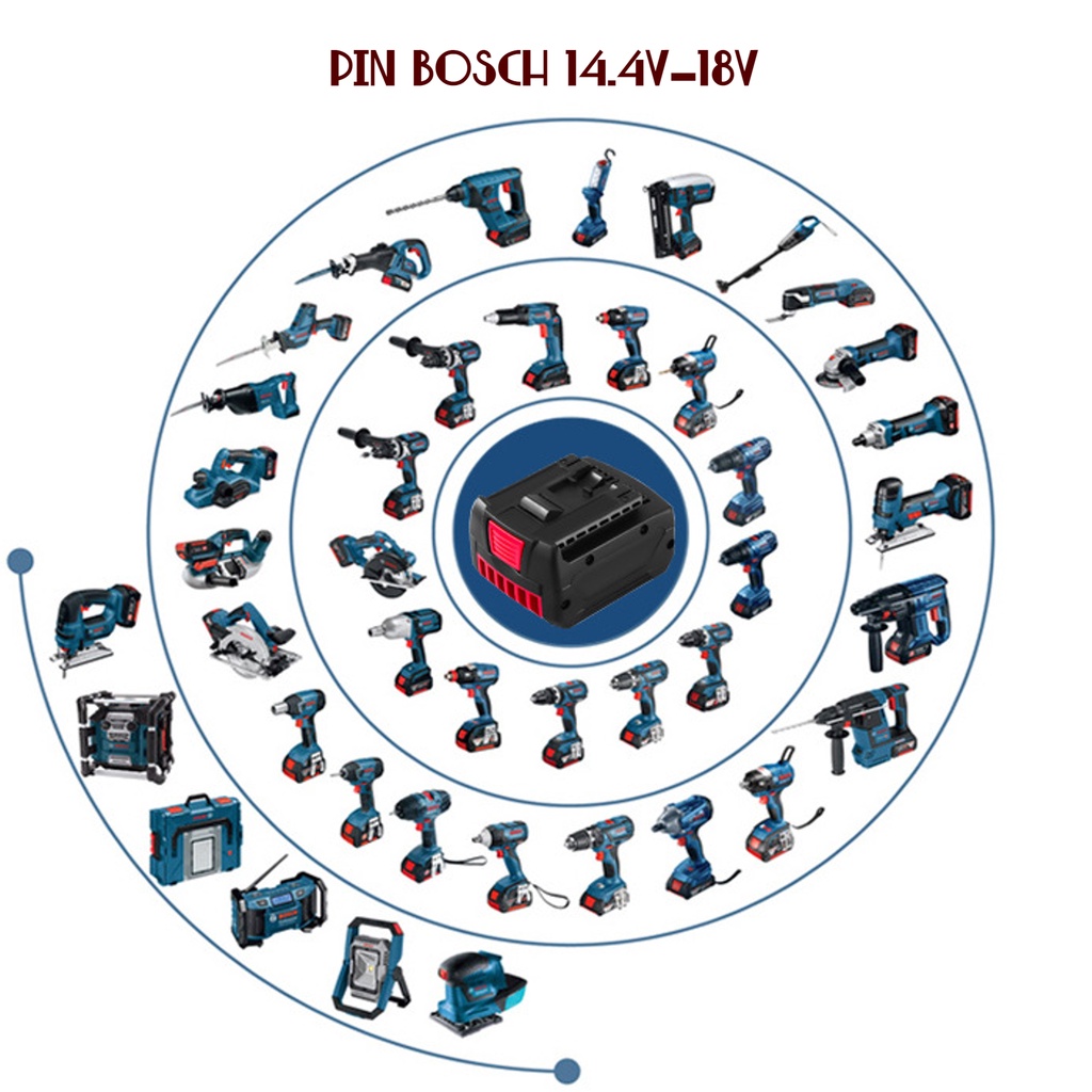 Đế sạc và pin Bosch 14.4v đóng mới dung lượng cao nhận sạc zin