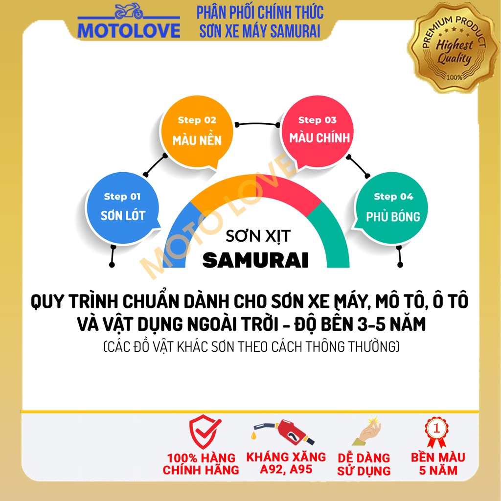 Combo sơn samurai màu tím nho dream UC + TCH611 - dòng sơn xịt chuyên dụng cho sơn xe máy, ô tô