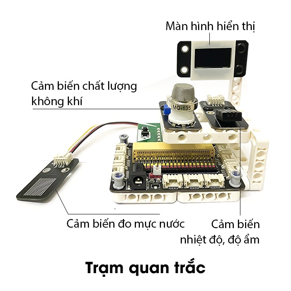 Thành phố thông minh City:Bit kèm máy tính lập trình Yolo:Bit – đồ chơi giáo dục STEM