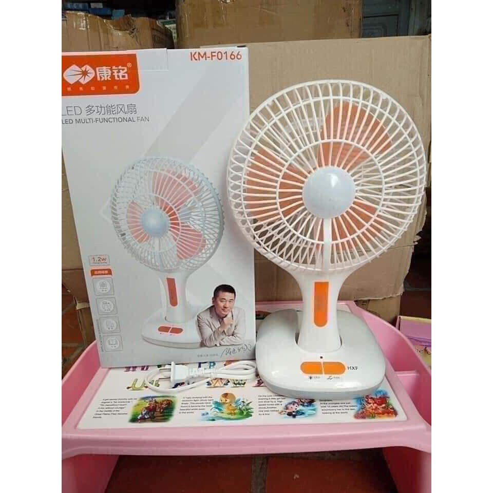 QUẠT TÍCH ĐIỆN ÔNG TÂY | BigBuy360 - bigbuy360.vn