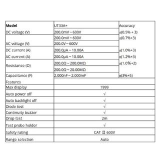 UNI-T UT33A+ Digital multimeter  600V 10A  2mF Capacitance tester  Voltage Current meter