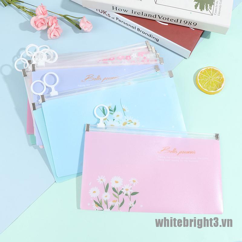 Mặt Nạ Nhỏ Gọn Tiện Lợi