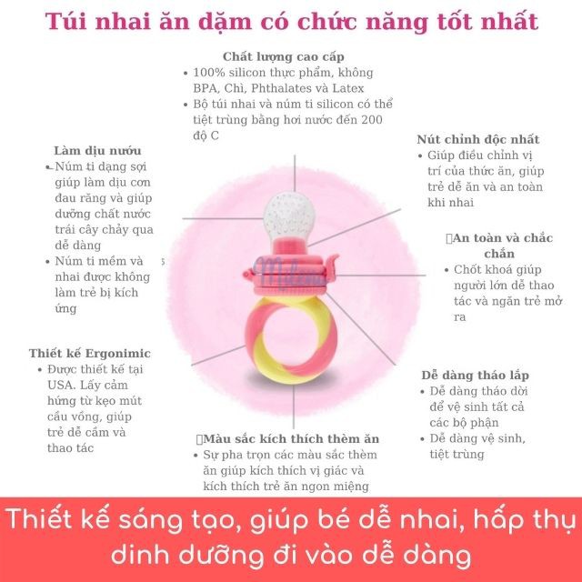 Túi Nhai Ăn Dặm Kích Thích Ngon Miệng NatureBond FDA Hoa Kỳ Chống Hóc 6 Núm 3 Sizes S M L Cho Trẻ Từ 4 Tháng Tuổi