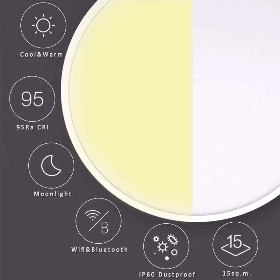 Đèn trần thông minh Yeelight LED Ceiling Light 320 phiên bản Quốc Tế Tương thích Apple HomeKit - Hàng Chính Hãng
