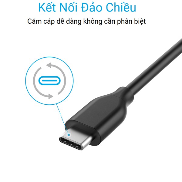 Cáp ANKER Powerline Chuyển Đổi USB-C Ra USB-C 2.0 dài 0.9m - A8181