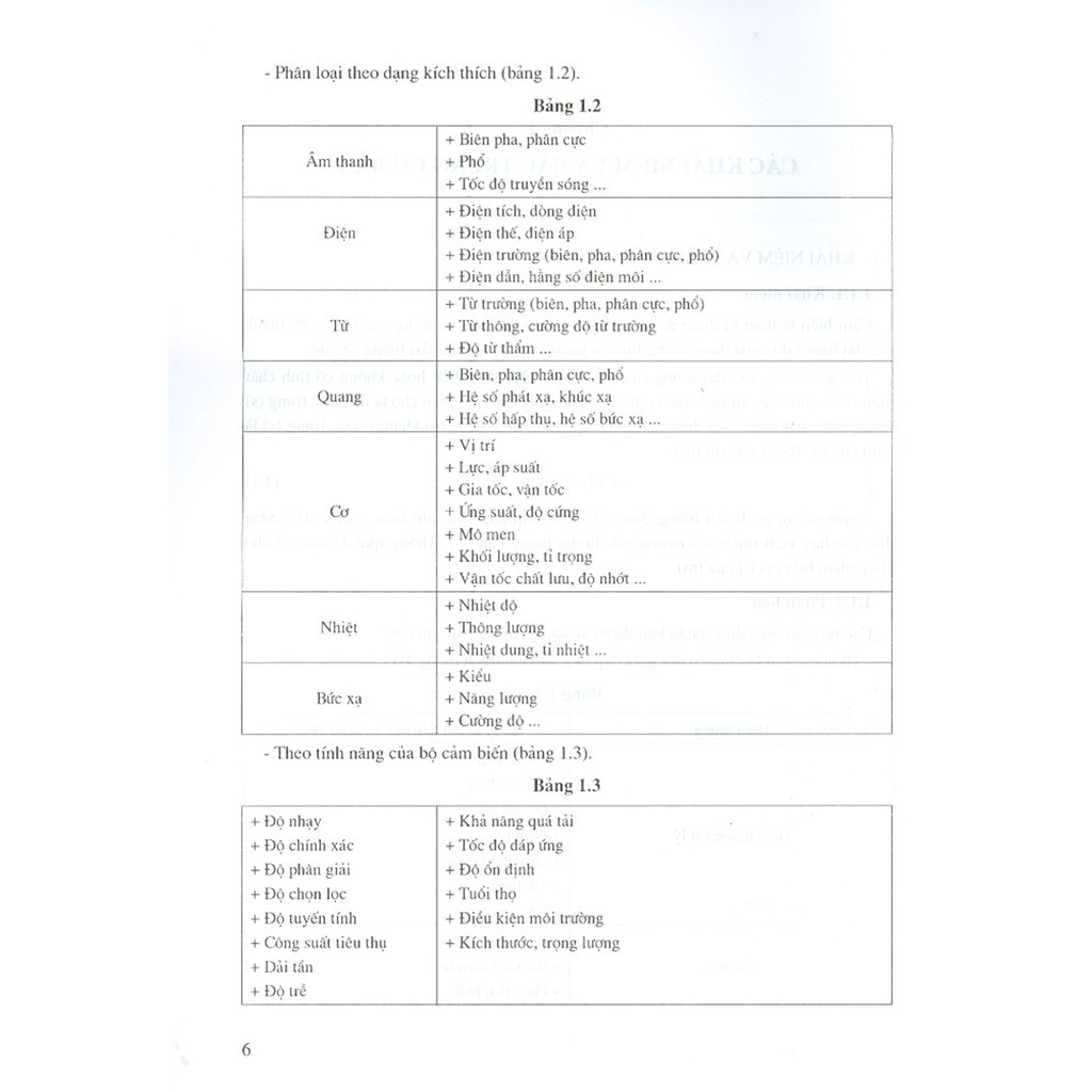 Sách - Giáo Trình Cảm Biến Công Nghiệp