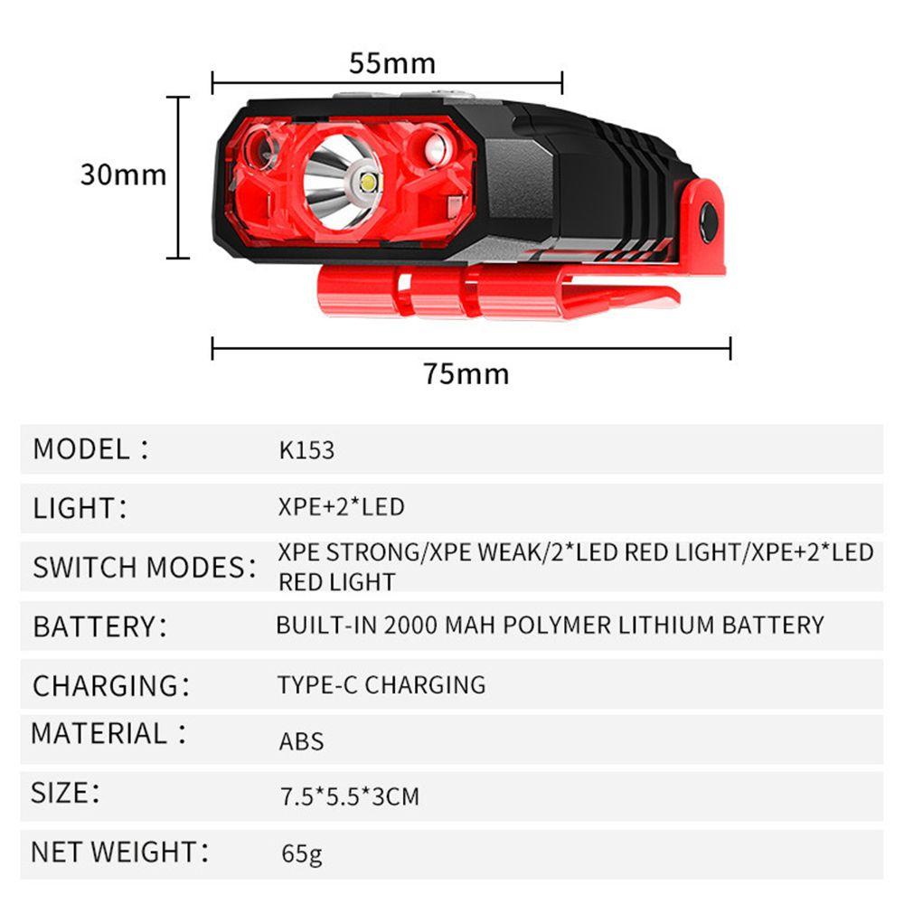 Đèn LED Kẹp Mũ Câu Cá Sạc Cổng USB Type c XPE