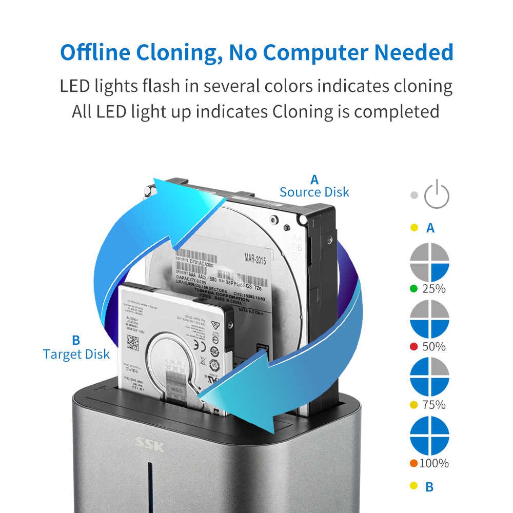 HDD Docking SSK DK 100 Đế cắm 2 ổ cứng 2.5/3.5 Sata III cổng USB 3.0 SSK DK100 | WebRaoVat - webraovat.net.vn