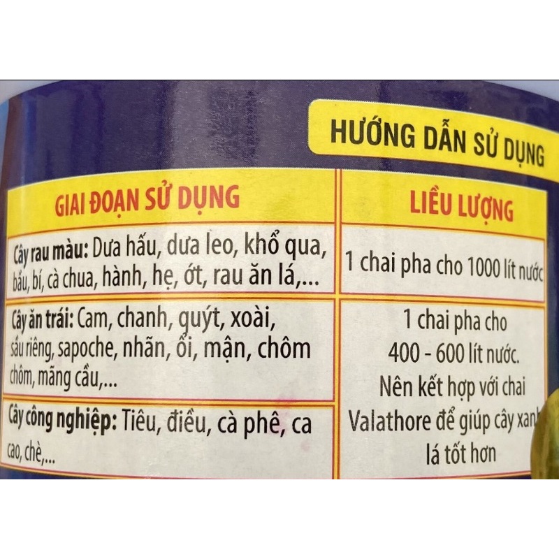 Phân bón vi lượng MAGIE KẼM  giúp lá to, xanh dày, bóng mượt, tăng khả năng quang hợp cho bộ lá.