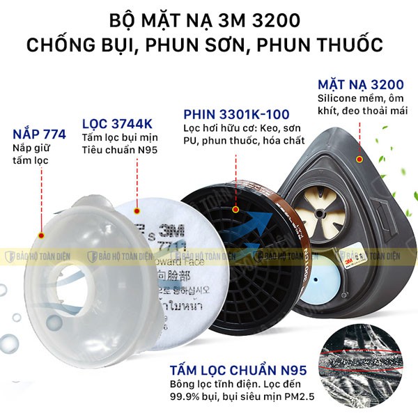 Bộ mặt nạ phòng độc 3M 3200 [trọn bộ 4 món] phun thuốc trừ sâu, phun sơn, lọc bụi, an toàn cho sức khỏe