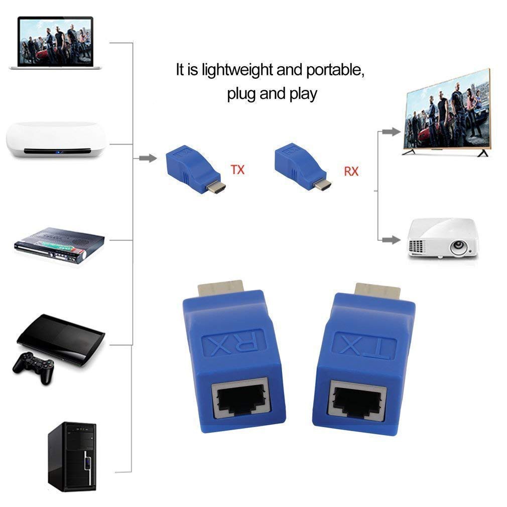 Bộ Chuyển Đổi Mở Rộng Mạng HDMI 30M V1.4 RJ45 CAT5E CAT6 Cho HDTV HD TV DVD
