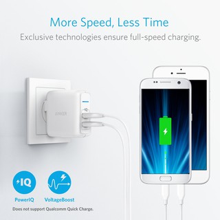 Sạc ANKER PowerPort Elite 2