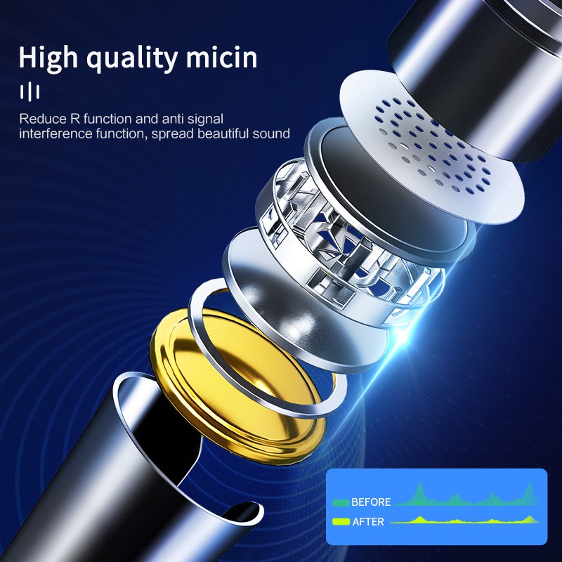 Micro máy tính nhỏ gọn Mic-S kết nối qua cổng USB, xoay 360 độ, chống ồn Micro Gắn Máy Tính Xoay 360 Độ Có Thể Điều Chỉnh BEST