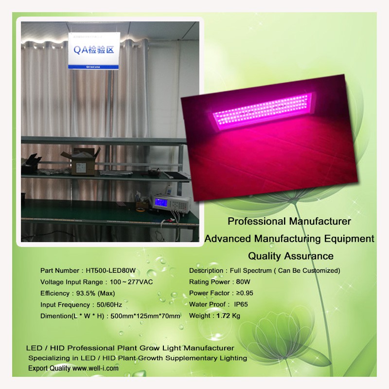 Đèn LED Trồng Cây DELPONTING HT500 LED 80W Đèn Quang Hợp Cho Cây Trồng Trong Nhà
