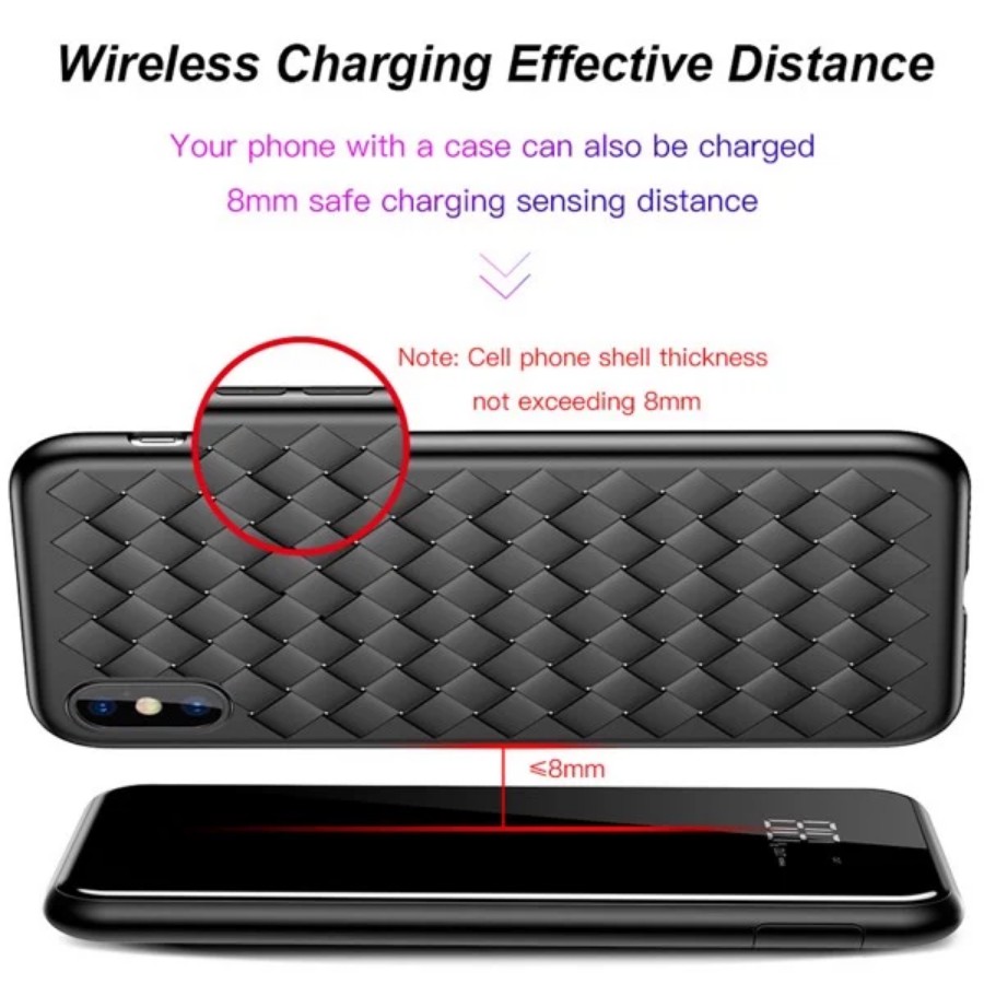 Pin sạc dự phòng không dây 8000 mAh Baseus cho iPhoneX (LCD Qi Wireless Charger, 2A, Power Bank) -  LV197