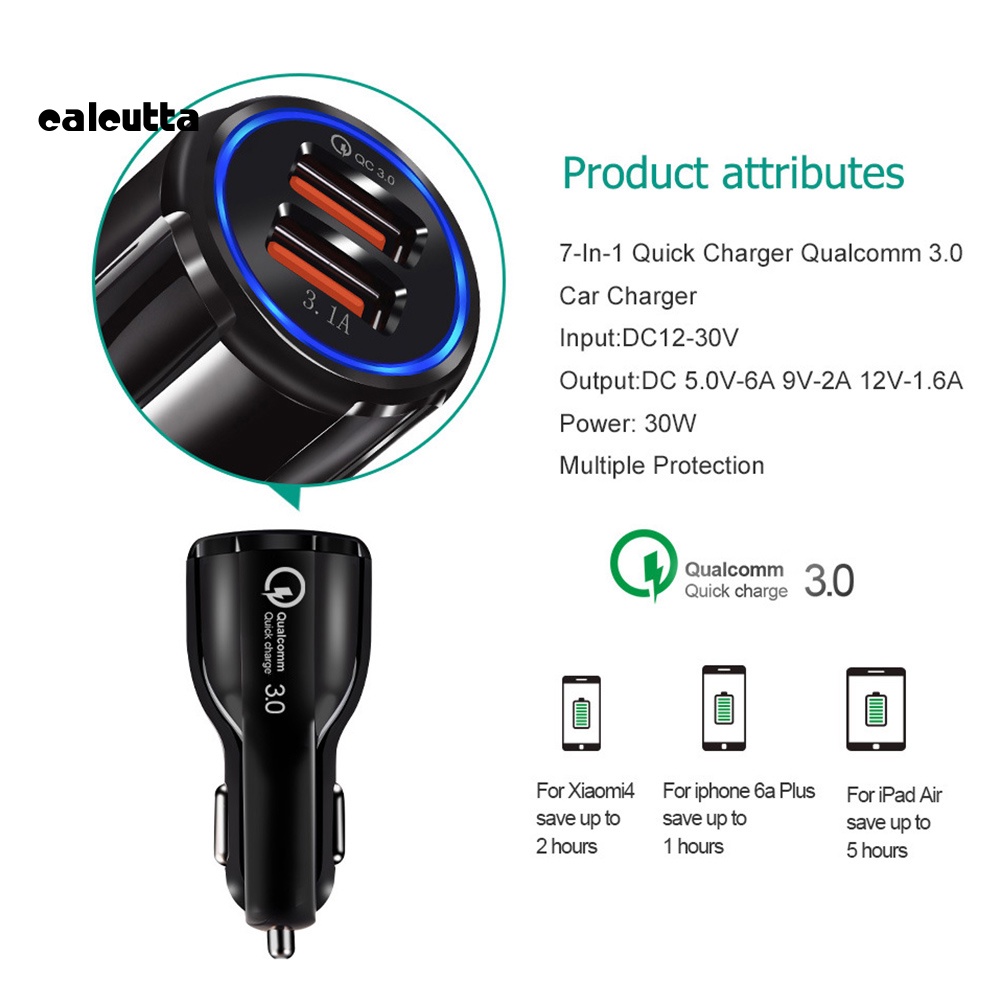Cục Sạc Điện Thoại Di Động Hai Cổng USB 3.1A QC3.0 Cho Xe Hơi