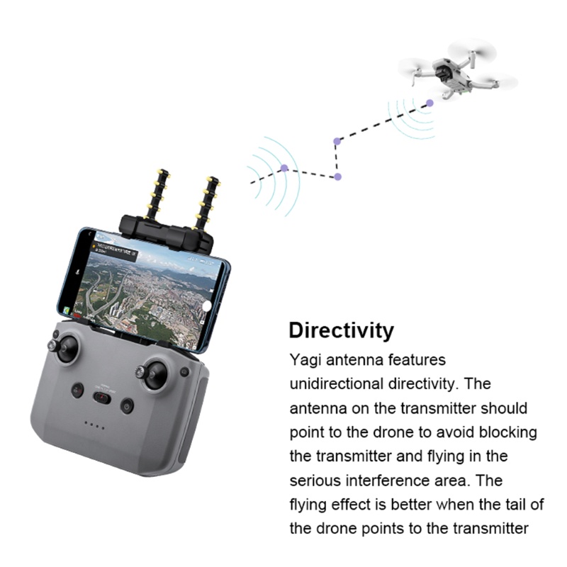 Bộ Tăng Cường Tín Hiệu Điều Khiển Từ Xa Cho Mavic Mini 2