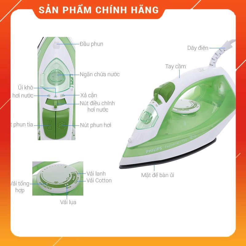 [ELHAB4 giảm tối đa 500K] Bàn ủi hơi nước gia đình Philips GC1426 xanh lá hãng phân phối