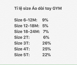 Áo dài tay Gymboree