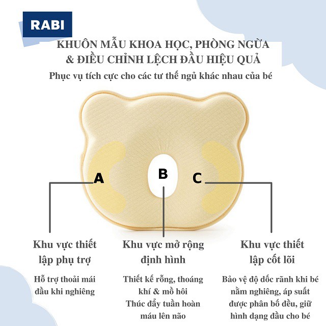 [RABI] Gối Cao Su Non Chống Bẹp Đầu Cho Bé, Gối Định Hình Đầu Bé Chống Vẹo Cột Sống Cho Trẻ Sơ Sinh