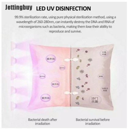 Đèn Khử Trùng UV LED COB, Nút Vặn Điều Chỉnh Độ Sáng, Cầm Tay Tiện Dụng