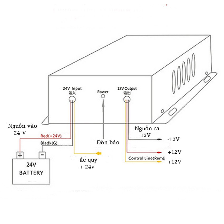 Bộ chuyển đổi nguồn DC 24V sang 12V chính hãng cho ô tô - thiết bị đổi điện 24V-12V