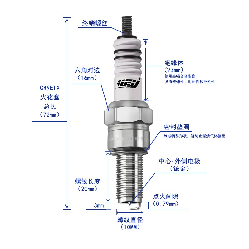 Bugi Đánh Lửa Ninja 250 / 300 Z 250 / 300 Z 750 Z 800 Z 1000 / Sxj