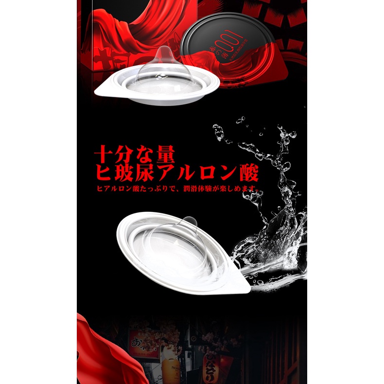 Bao Cao Su Chứa Hyaluronic Acid Siêu Mỏng Cho Nam Giới