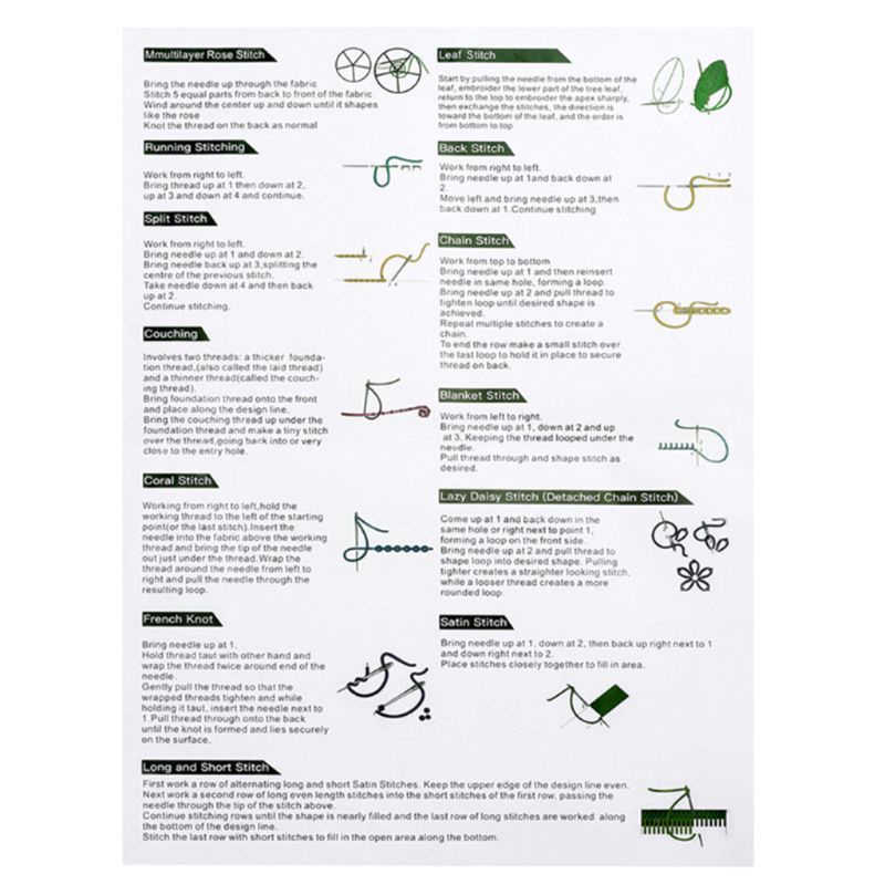 Bộ Dụng Cụ Thêu Tranh Chữ Thập Thủ Công Hình Blala