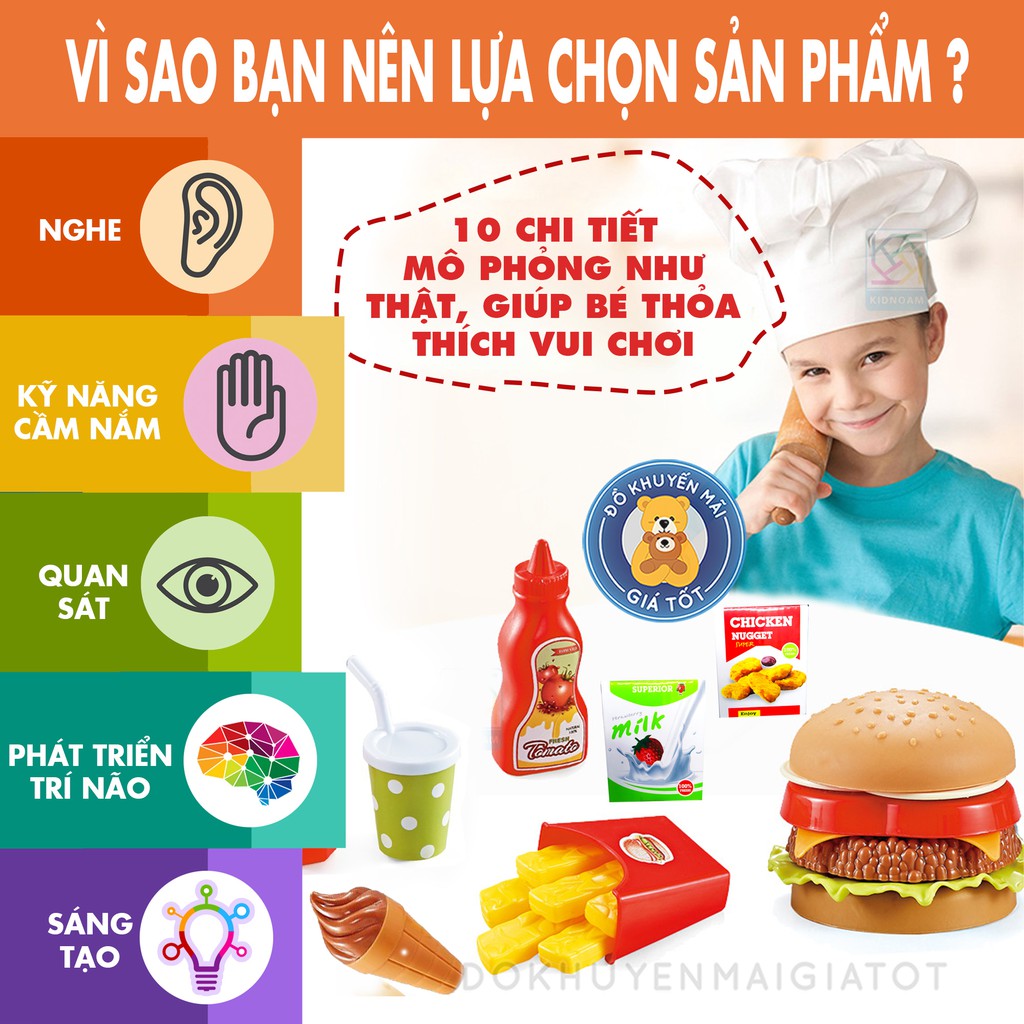 Đồ chơi cho bé ❤️ GIÁ SỐC ❤️ Đồ chơi nấu ăn cho bé gái mẫu khay thức ăn nhanh ( hamburger, kem, ...) 601-13