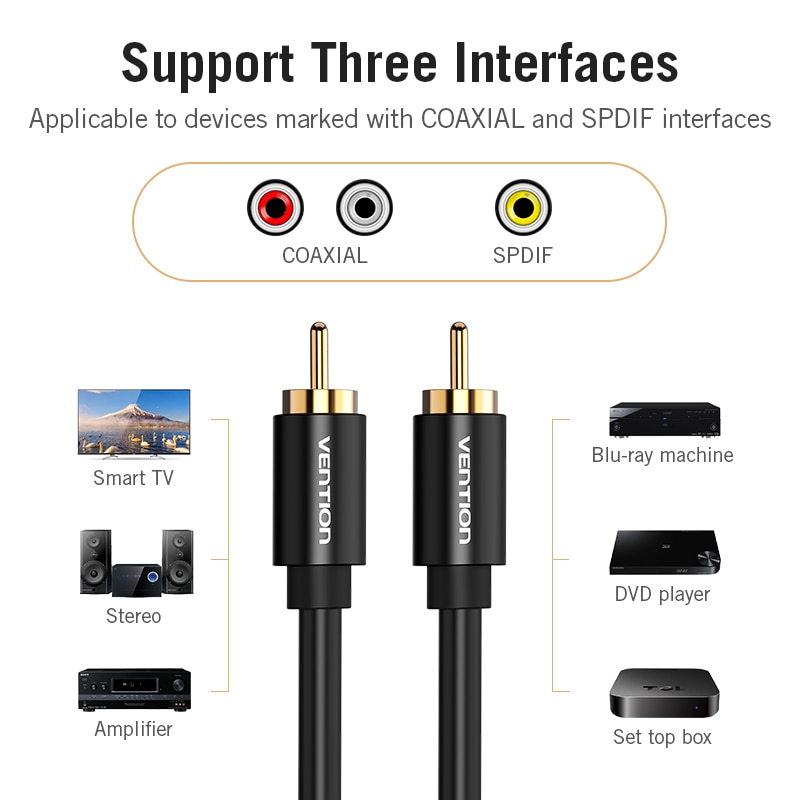 Dây Cáp Âm Thanh Rca Dài 1.5m 2m