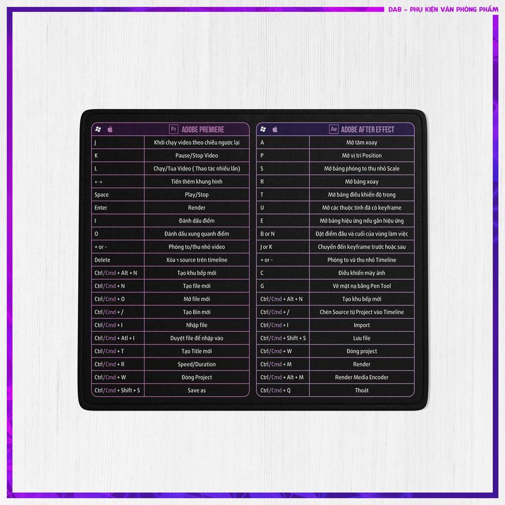 ✅ Lót Chuột Phím Tắt Công Thức Văn Phòng Thiết Kế Chất Liệu Cao Su DÙNG CHO 2 HỆ ĐIỀU HÀNH WINDOWS VÀ MACOS ✅
