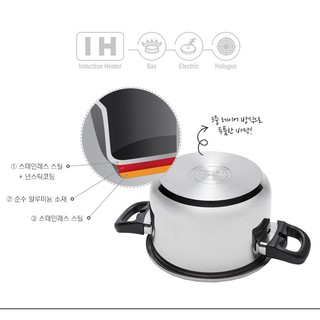 [Lock&Lock] Nồi áp suất One touch 6 lít - 7 lít