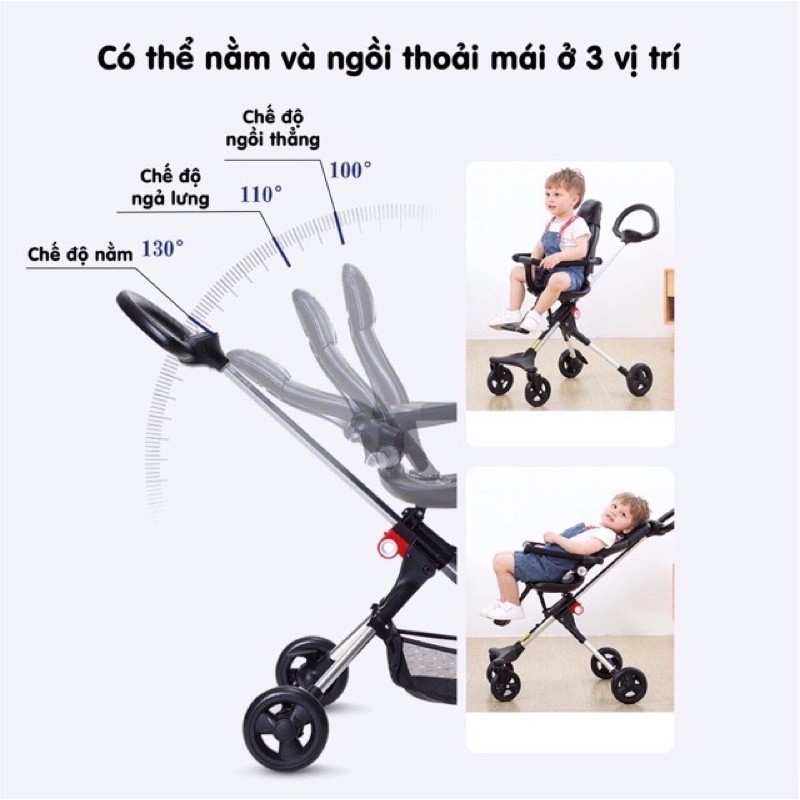 [Lynh_kids88]🔥Chính Hãng🔥 Xe đẩy em bé đảo chiều Tomorrow XOAY CHIỀU TOMORROW, GẤP GỌN, CÓ MÁI CHE, THOÁNG LƯNG