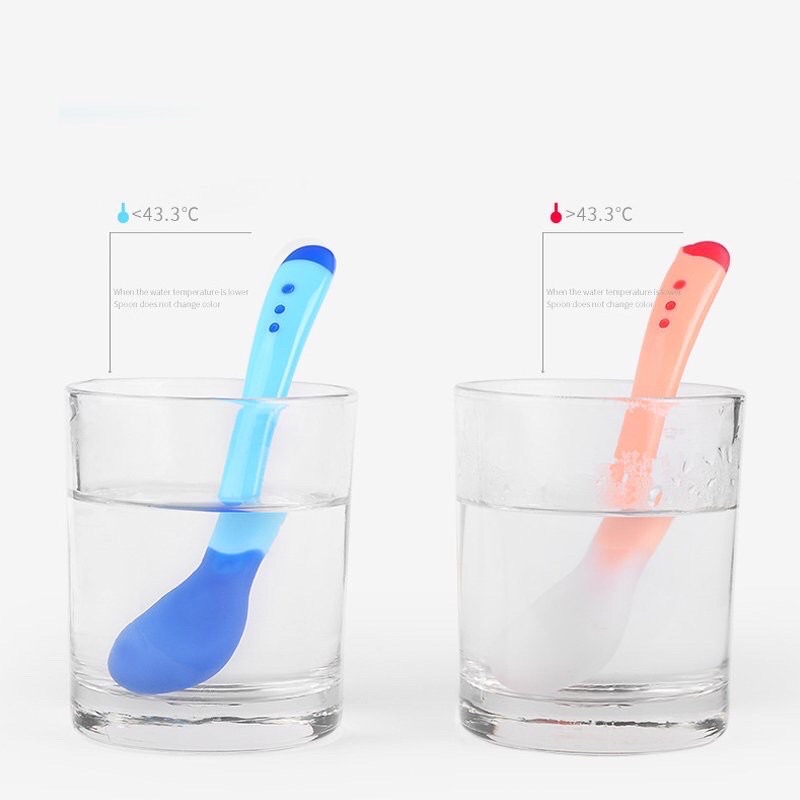 Thìa Silicon Báo Nóng Cho Bé Ăn Dặm Giúp Bé Ăn Ngoan , Ngon Miệng - Beofamily