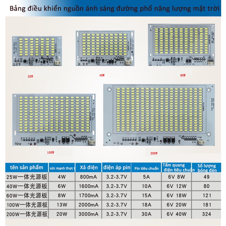 Bảng đèn đường LED năng lượng mặt trời 3.2V 6V tiện lợi