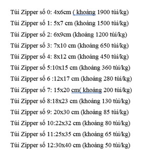 Túi zipper chỉ đỏ