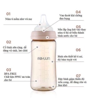 Bình sữa MOYUUM 170ml vs 270ml