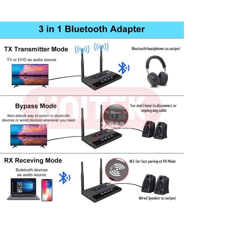 Bộ Thu Phát Nhạc Bluetooth 5.0 BT-B22: Đa Chức Năng NFC, Hỗ trợ APTX HD / APTX LL / APTX SPDIF / AUX
