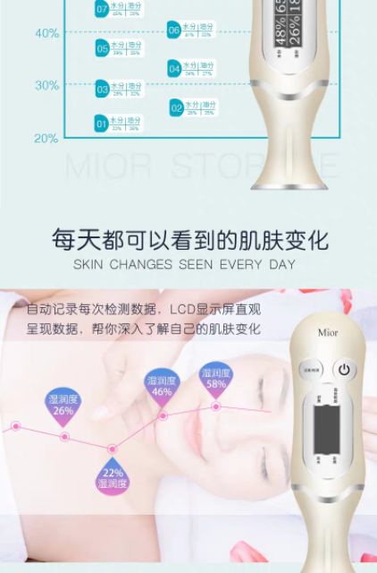 Máy đo độ ẩm da Mior